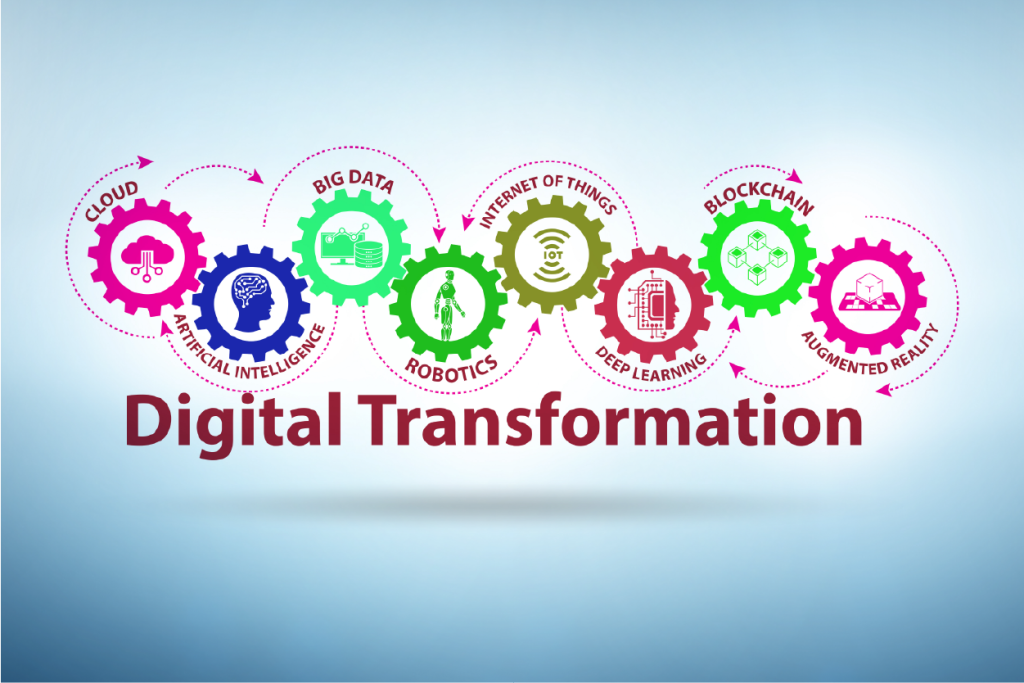 ingranaggi della trasformazione digitale